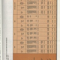 Rapport CNRS 1977-1978