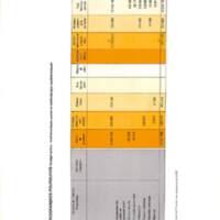 Rapport CNRS 1974-moyens_126.jpg