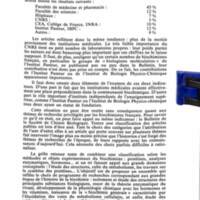 Cahiers pour l'histoire du CNRS 7