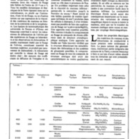courrier cnrs 52-53_Page_29.jpg