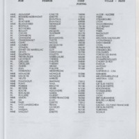 Bulletin de l'Association des anciens et des amis du CNRS n°15