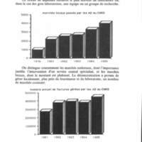 Cahiers pour l'histoire du CNRS 10