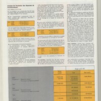 Rapport CNRS 1975