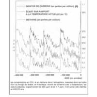 Bulletin de l'Association des anciens et des amis du CNRS n°33