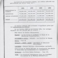 Rapport CNRS 1953-1954