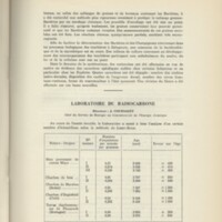Rapport CNRS 1957-1958