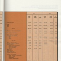 Rapport CNRS 1977-1978
