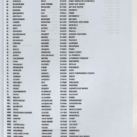 Bulletin de l'Association des anciens et des amis du CNRS n°20