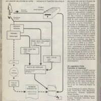 Le courrier du CNRS 30