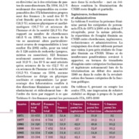 Les-femmes-dans-lhistoire-du-CNRS_2004_Page_30-0.jpg