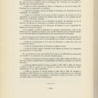 Rapport CNRS 1963-1964