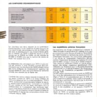 Rapport CNRS 1974-moyens_079.jpg
