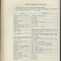 Rapport CNRS 1968