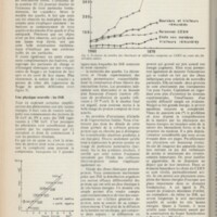 Le courrier du CNRS 6