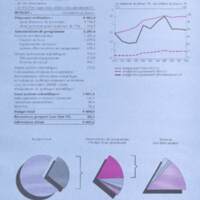 rapport 1988_055.jpg