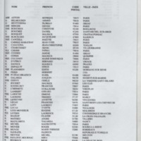 Bulletin de l'Association des anciens et des amis du CNRS n°8