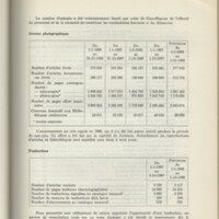 Rapport CNRS 1968