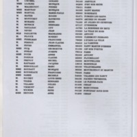 Bulletin de l'Association des anciens et des amis du CNRS n°24