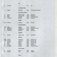 Bulletin de l'Association des anciens et des amis du CNRS n°17