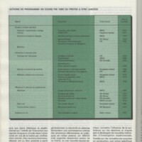 Rapport CNRS 1979-1980