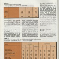 Rapport CNRS 1977-1978