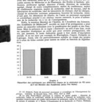 Cahiers pour l'histoire du CNRS 9