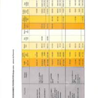 Rapport CNRS 1974-moyens_120.jpg