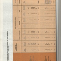 Rapport CNRS 1977-1978