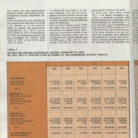 Rapport CNRS 1977-1978