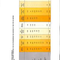 Rapport CNRS 1974-moyens_008.jpg