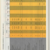 Rapport CNRS 1975