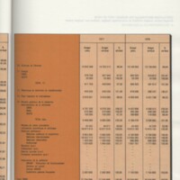 Rapport CNRS 1977-1978