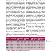 Les-femmes-dans-lhistoire-du-CNRS_2004_Page_30-1.jpg
