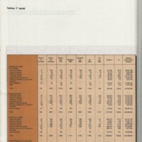 Rapport CNRS 1977-1978