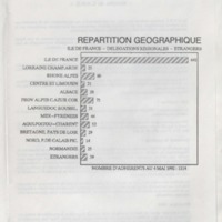 Bulletin de l'Association des anciens et des amis du CNRS n°2