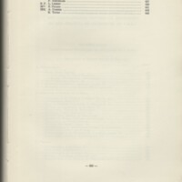 Rapport CNRS 1964-1965