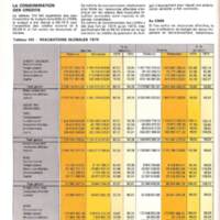 Rapport CNRS 1974-moyens_021.jpg