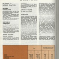 Rapport CNRS 1977-1978