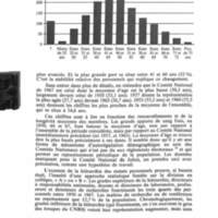 Cahiers pour l'histoire du CNRS 3