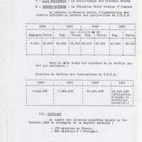 Rapport CNRS 1952-1953