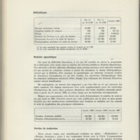 Rapport CNRS 1967