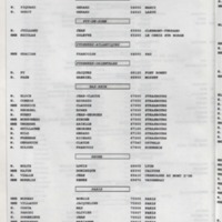 Bulletin de l'Association des anciens et des amis du CNRS n°21