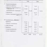 Rapport CNRS 1952-1953
