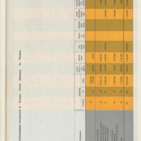 Rapport CNRS 1975