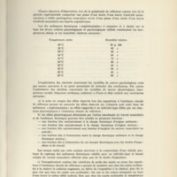 Rapport CNRS 1963-1964