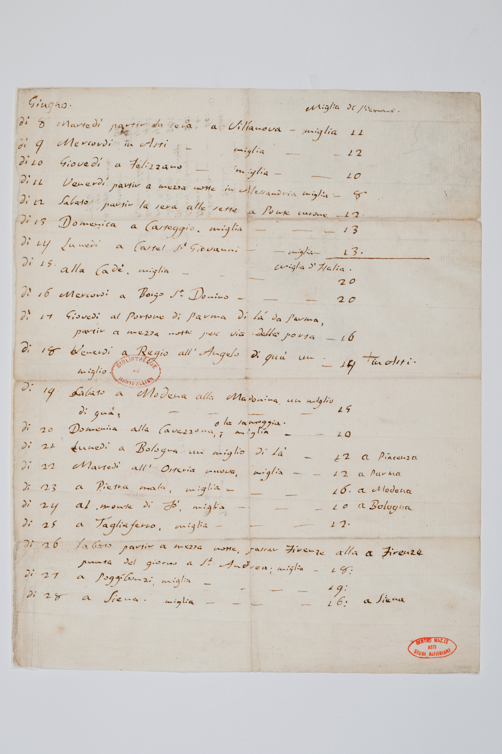 Asti, FCSA, 06-069, c. 1r