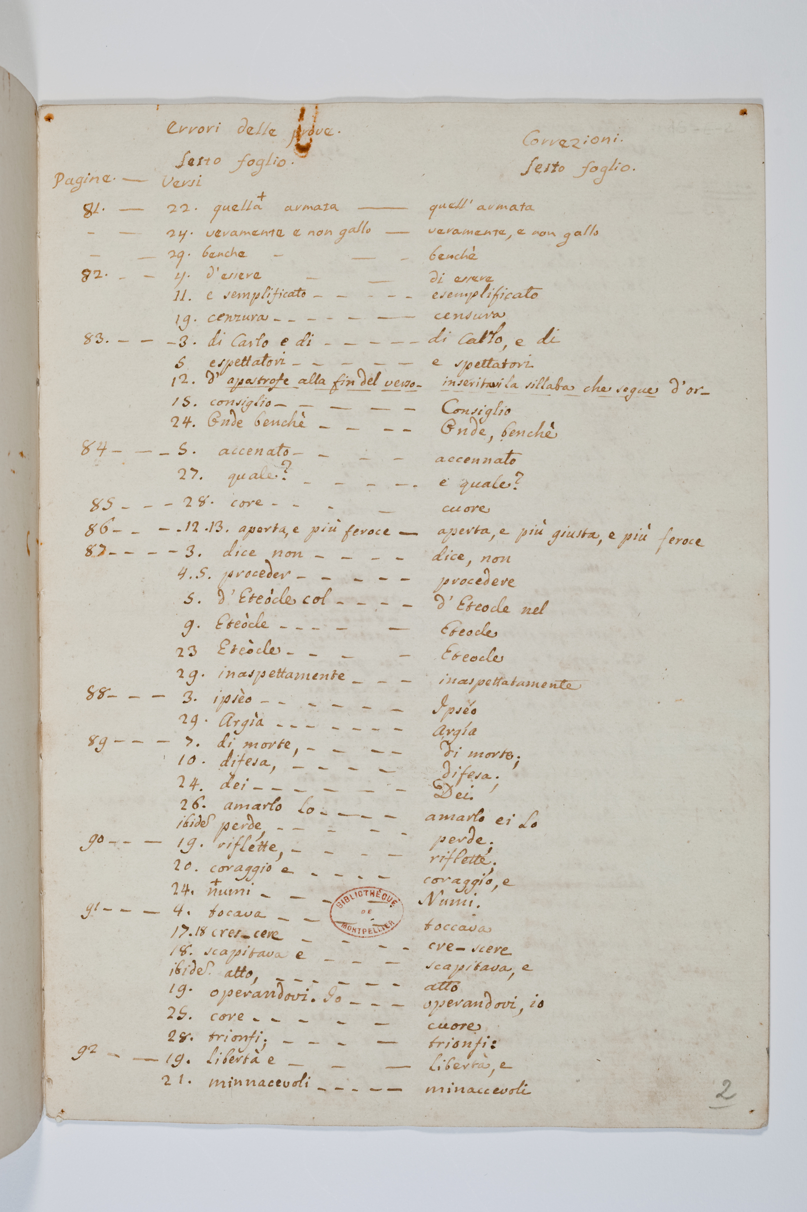 Asti, FCSA, 07-164, c. 1v