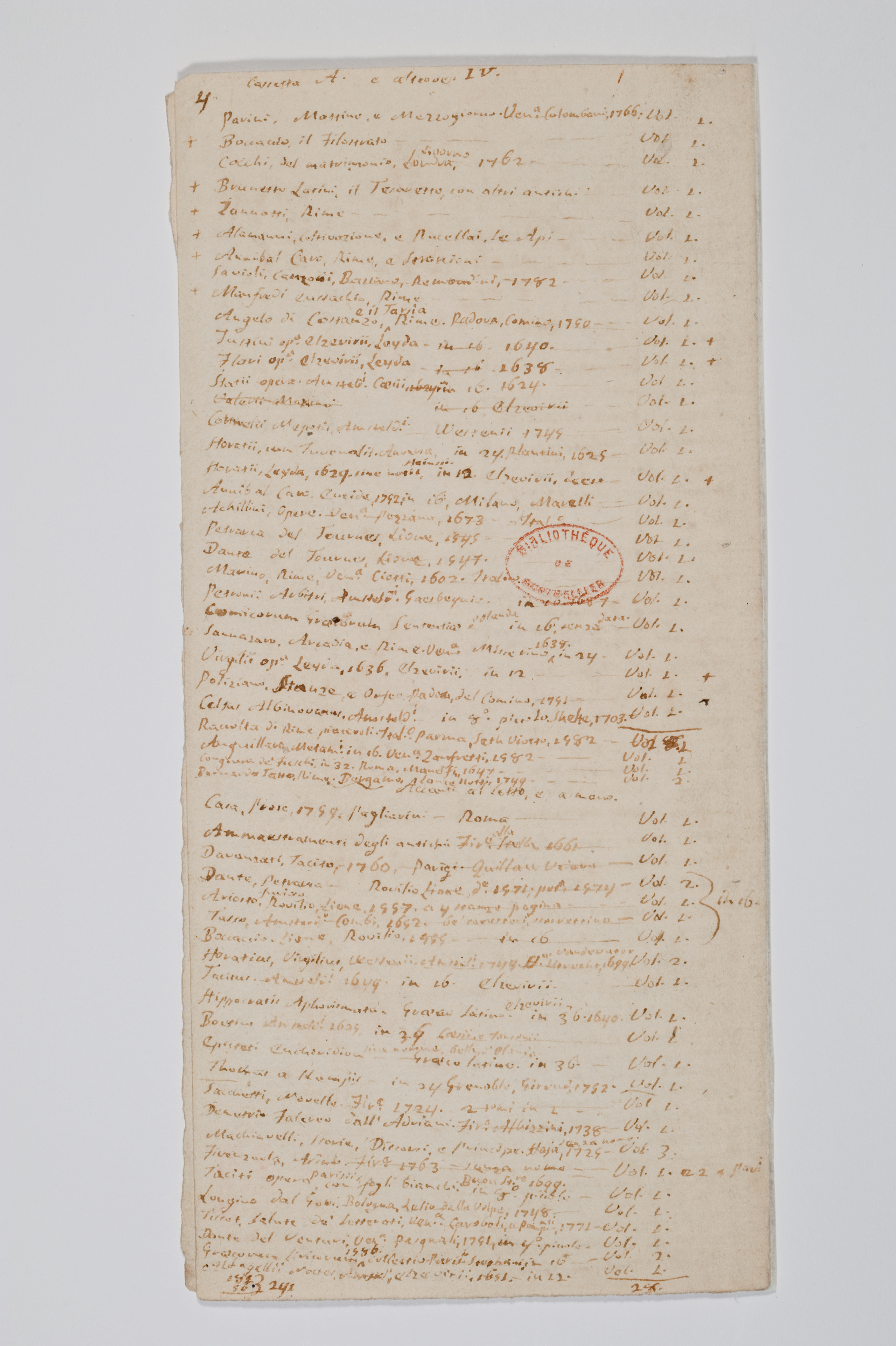 Asti, FCSA, 03-041, c. 2v Asti, FCSA, 03-041, c. 2v