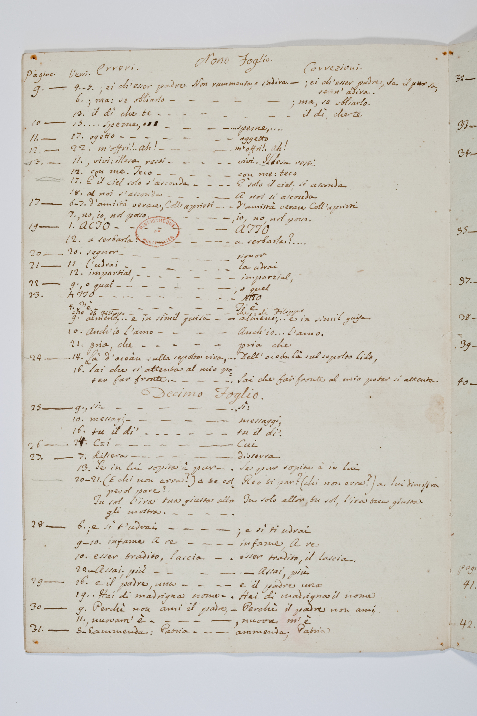 Asti, FCSA, 07-164, c. 4r Asti, FCSA, 07-164, c. 4r