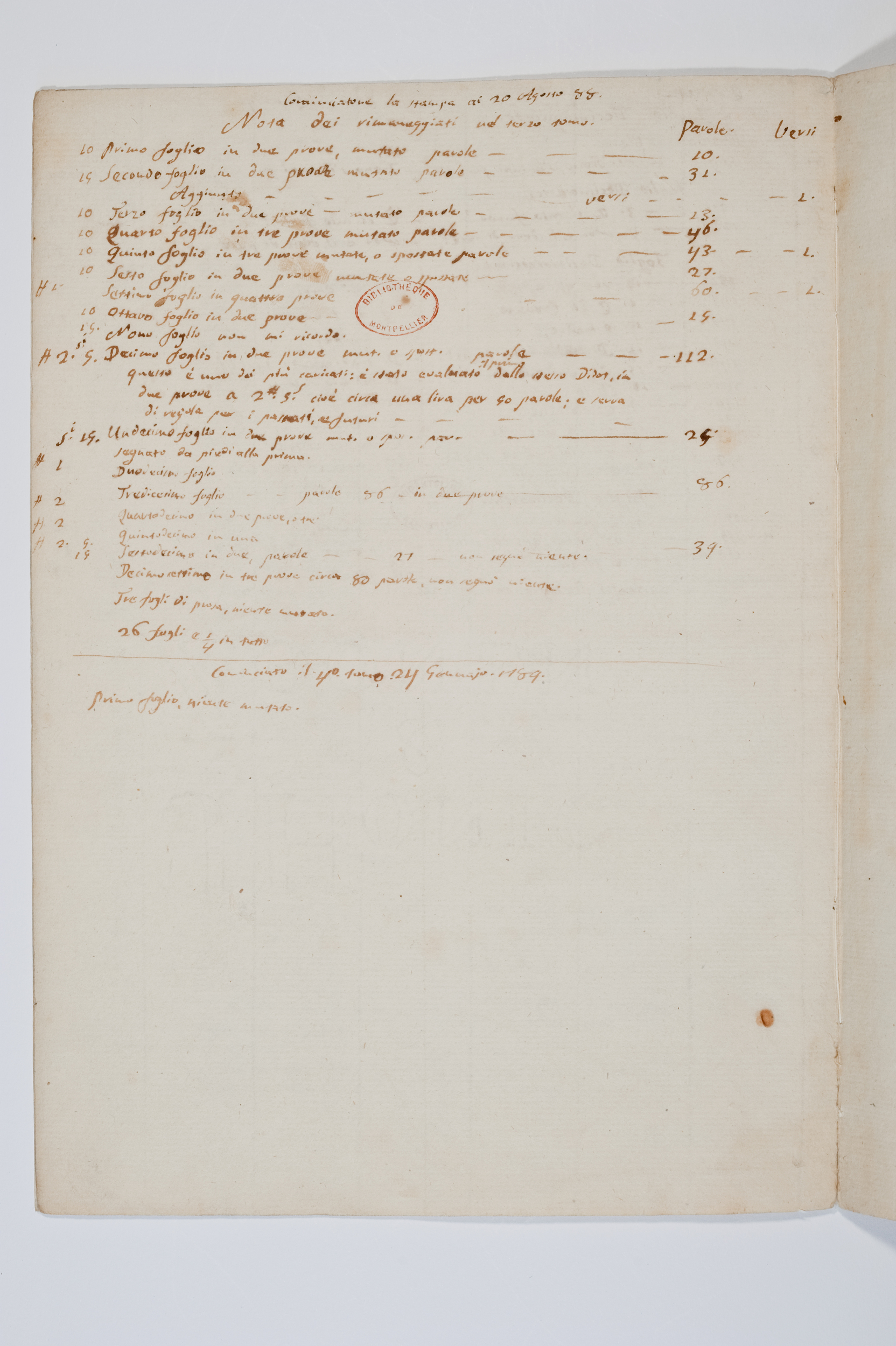 Asti, FCSA, 07-163, c. 3v